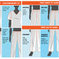 Men's 7-Pocket Jogger Day to Night Pant